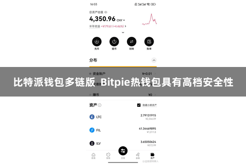 比特派钱包多链版  Bitpie热钱包具有高档安全性
